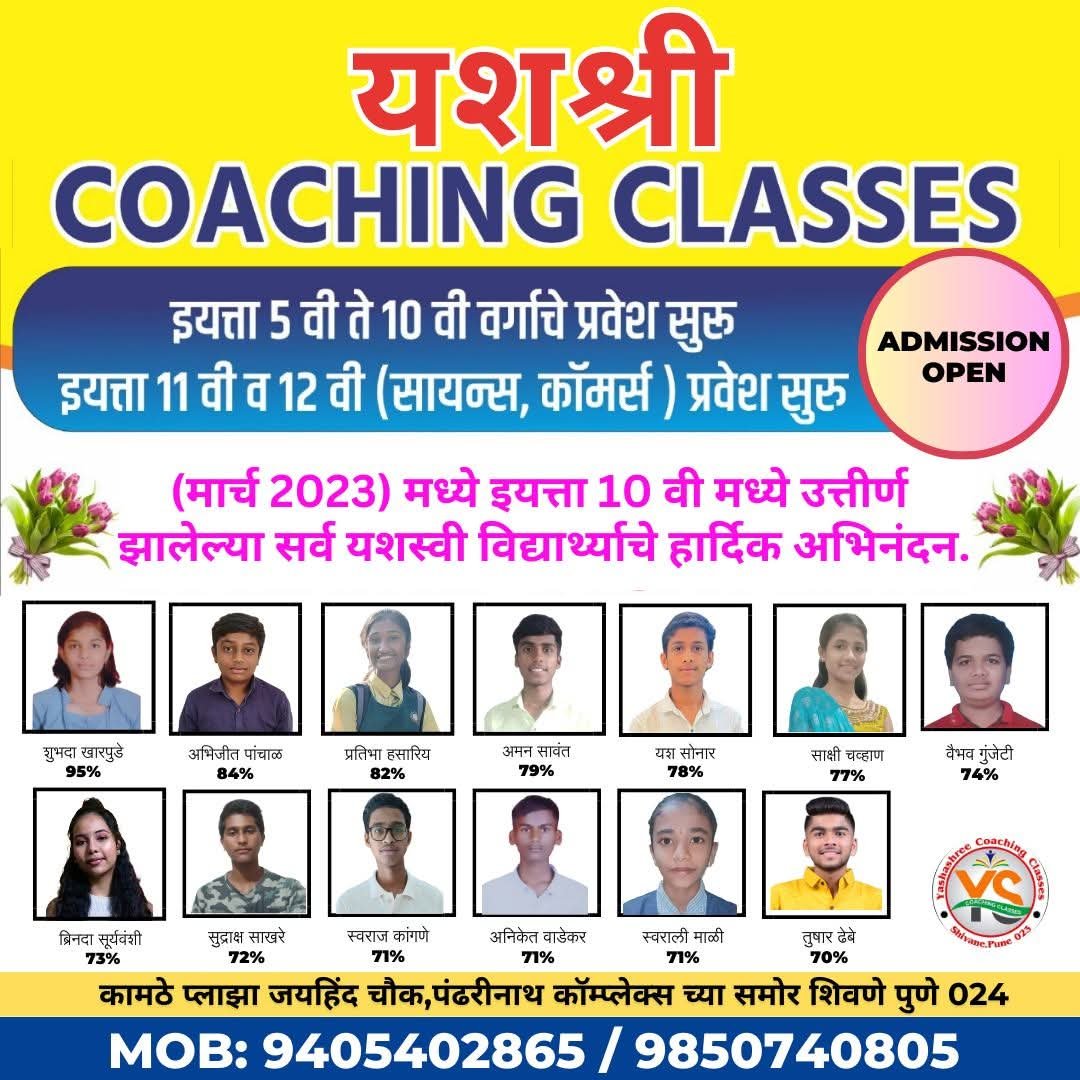 10th Standard Top Scorers